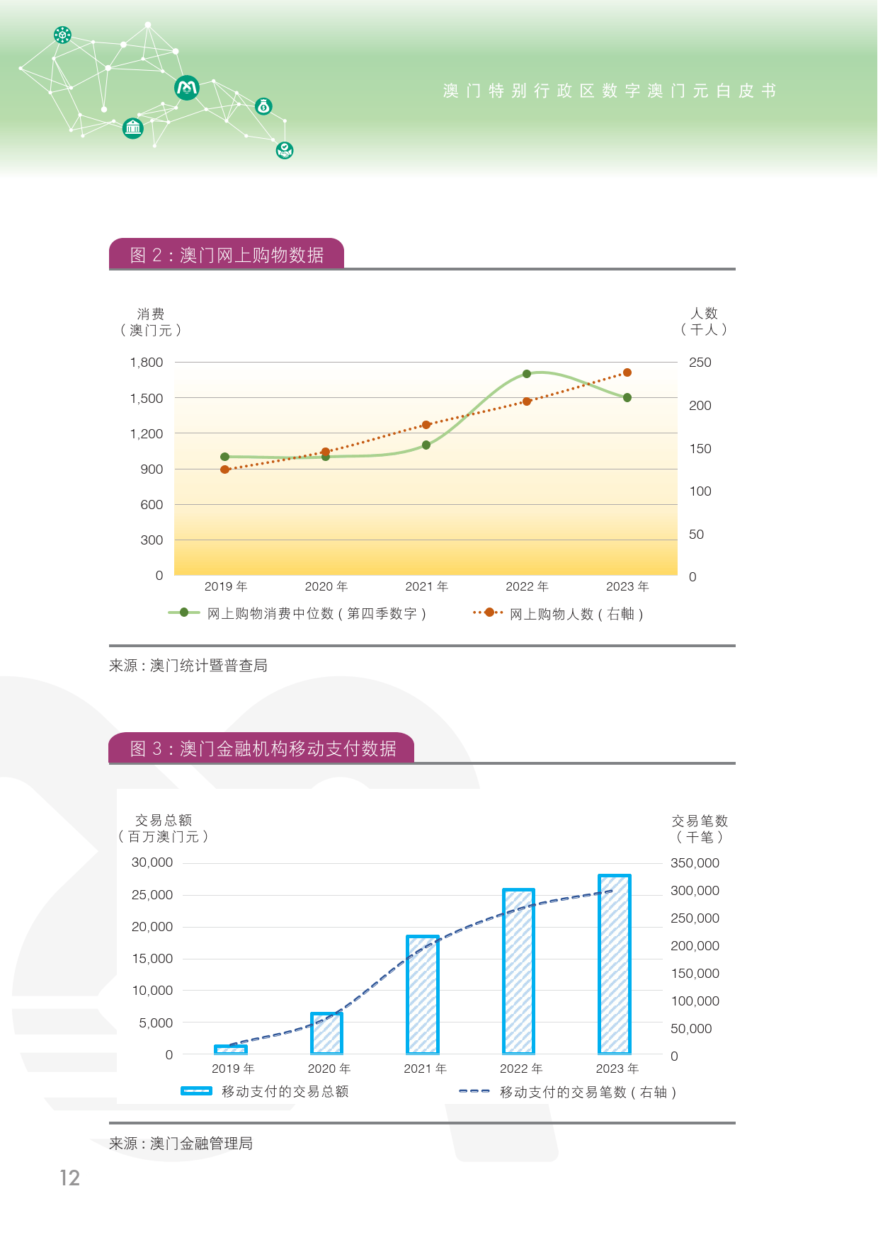 2024澳门开码,仿真技术方案实现_标准版1.292