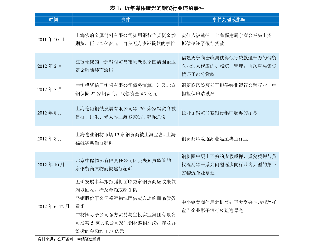 2024新奥历史开奖记录19期,涵盖了广泛的解释落实方法_社交版45.746