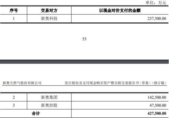 新奥2024今晚开奖结果,广泛的解释落实方法分析_试用版7.236