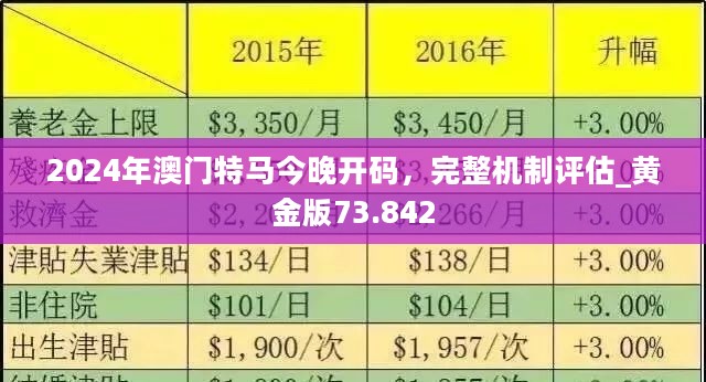 2024澳门精准正板资料免费大全,统计数据解释定义_完整版64.560