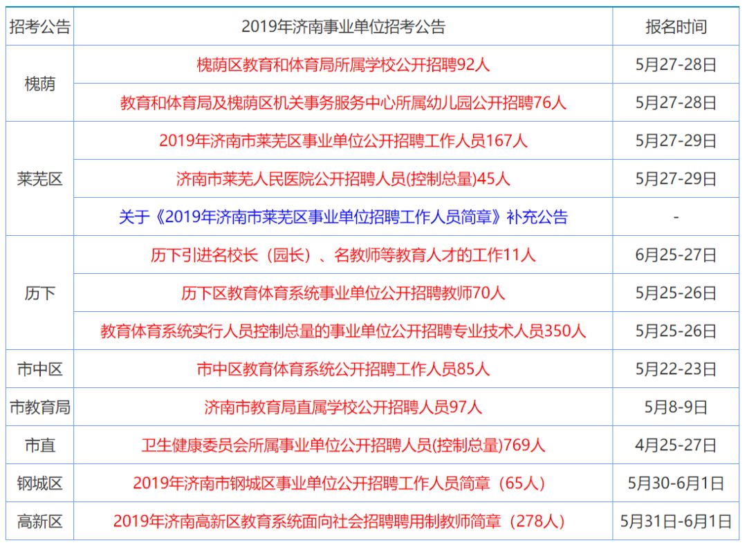 香港资料大全正版资料2024年免费,准确资料解释落实_Android256.183