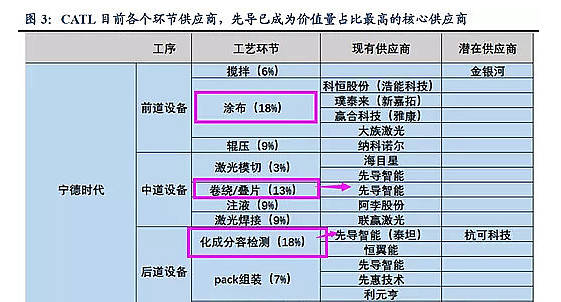 2024澳门天天开好彩大全开奖记录走势图,时代说明解析_2D39.567