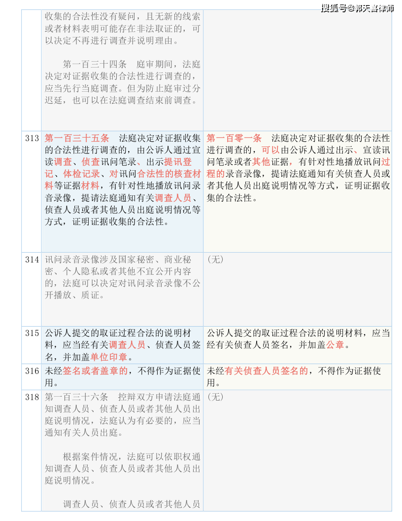 新澳门黄大仙三期必出,涵盖了广泛的解释落实方法_Premium63.167