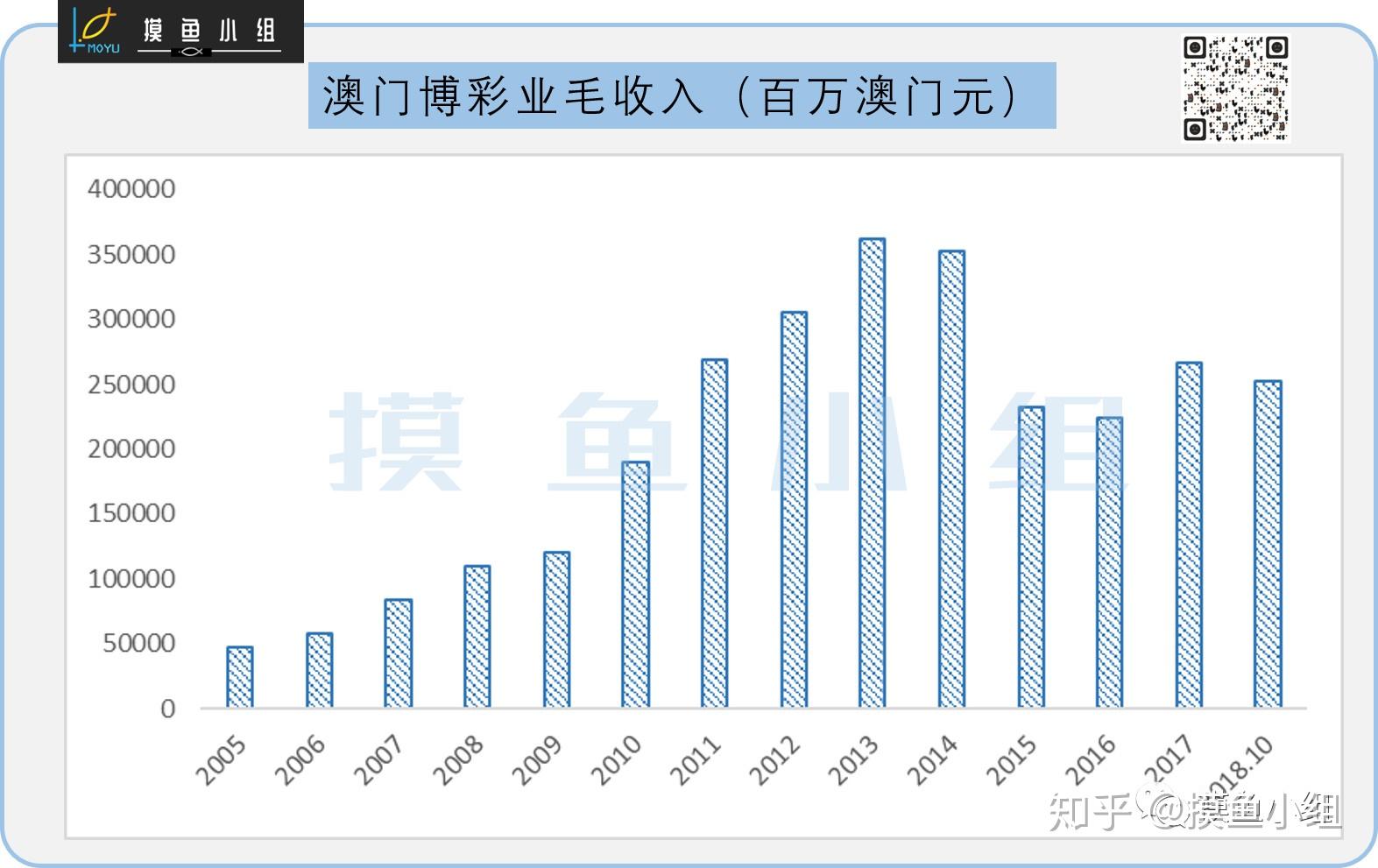 新澳利澳门开奖历史结果,专业问题执行_投资版44.605