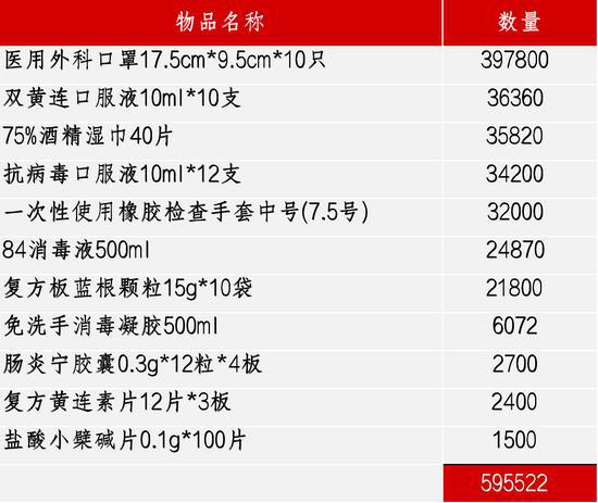 管家婆一票一码100正确,高速方案响应解析_XE版48.536