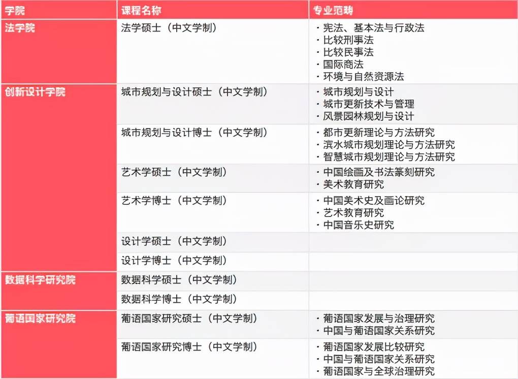 澳门六开奖结果2024开奖记录查询,最新答案解析说明_AP18.316