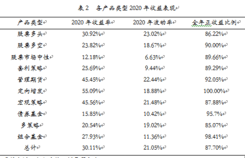 新澳精准资料免费提供510期,统计解答解释定义_N版63.977