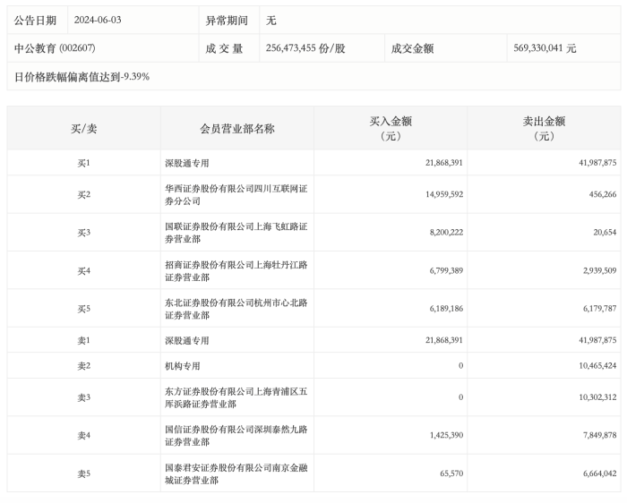 香港6合资料大全查,数据驱动计划_tool85.659