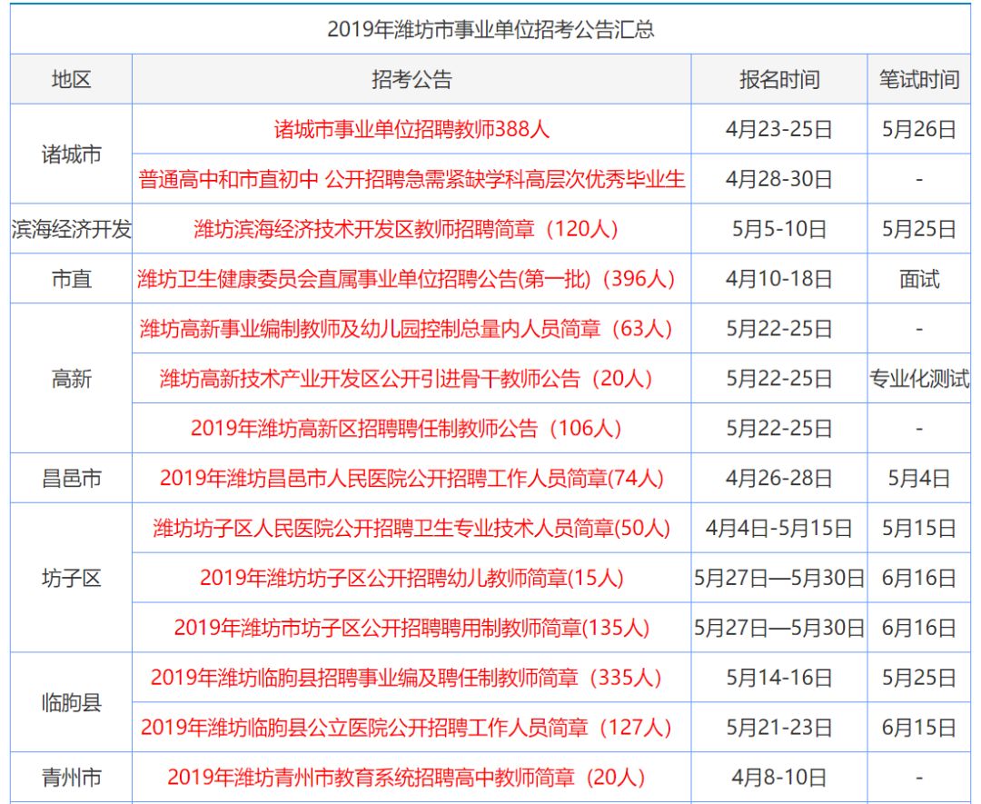 香港码的全部免费的资料,最新热门解答落实_2DM18.302