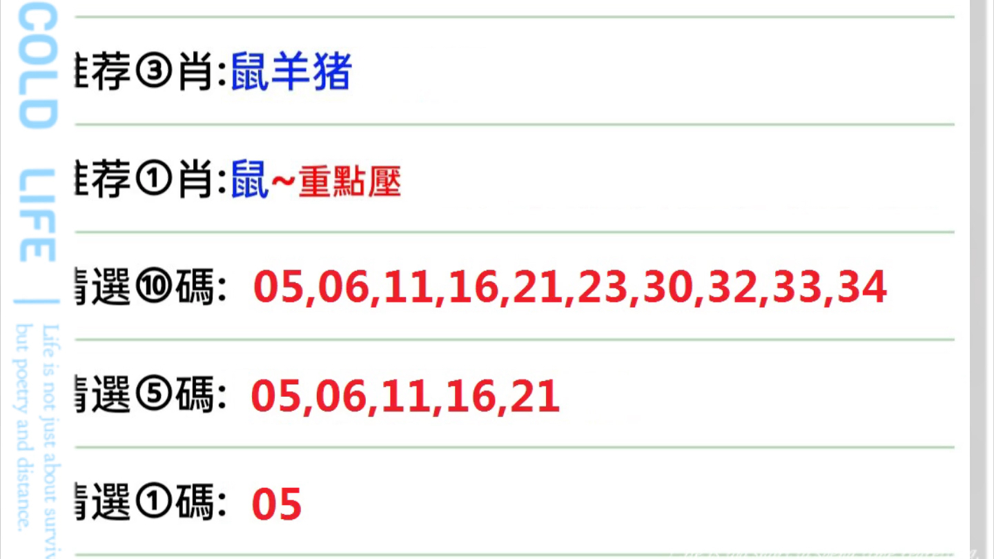 澳门六开彩天天开奖结果生肖卡,统计分析解释定义_领航款90.476