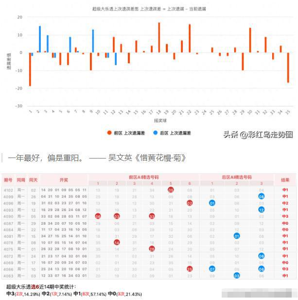 2024年新奥门天天开彩,深度数据解析应用_L版37.473