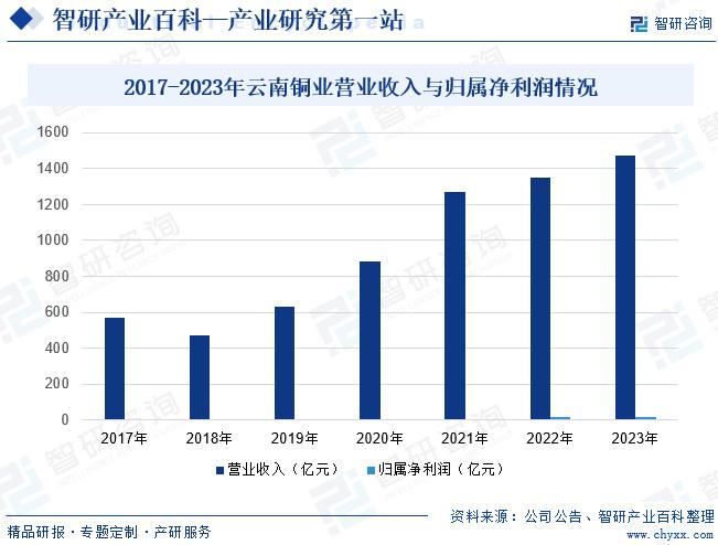 2024年奥门免费资料,市场趋势方案实施_豪华版180.300