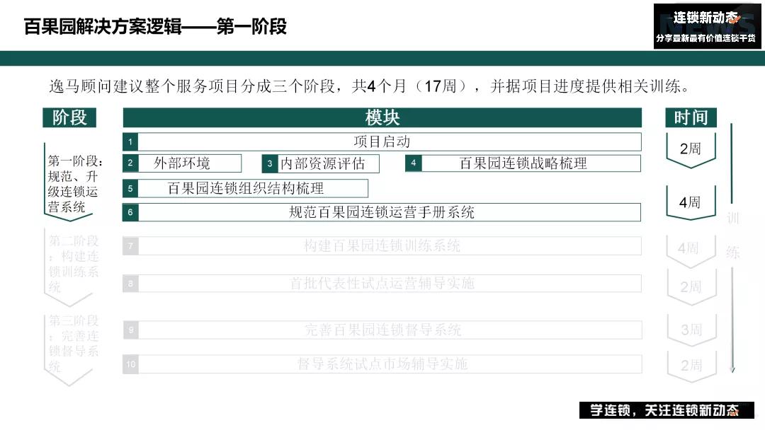 新澳精准资料免费提供4949期,快捷问题计划设计_DX版46.30