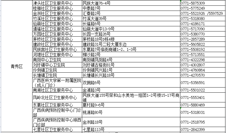 新澳准资料免费提供,快速设计问题方案_Kindle30.876