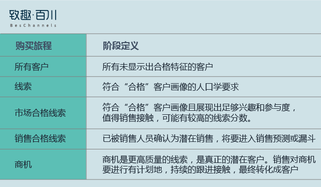 新澳门今晚精准一肖,安全策略评估方案_苹果款50.240