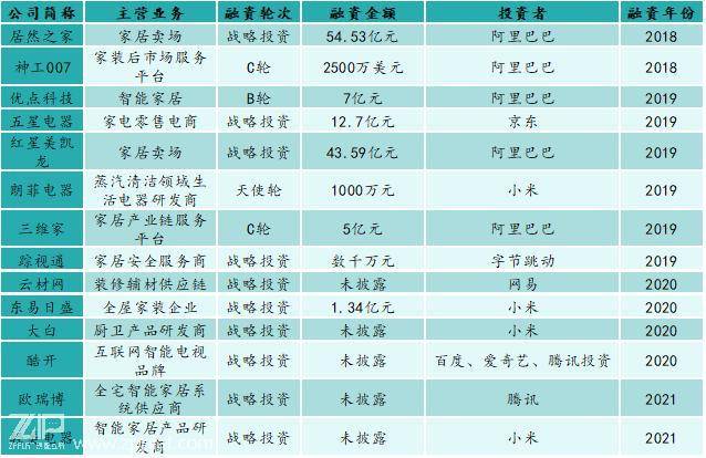 新奥2024今晚开奖资料,时代说明评估_潮流版60.516